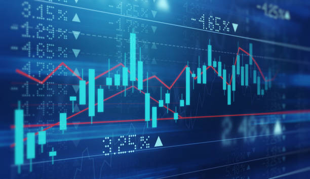 Stock Market Prediction